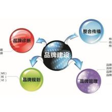 重庆希望建材批发部 专业建材咨询与一站式采购服务