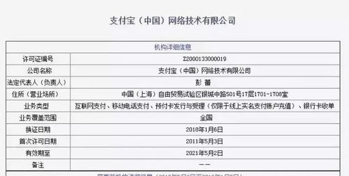 支付宝改名瀚宝？官方回应借势解读，花呗还款还是要还