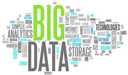 大数据语音分析在金融行业的应用与咨询服务